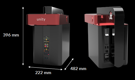 Unity Dimensions